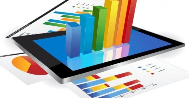 Market Analysis